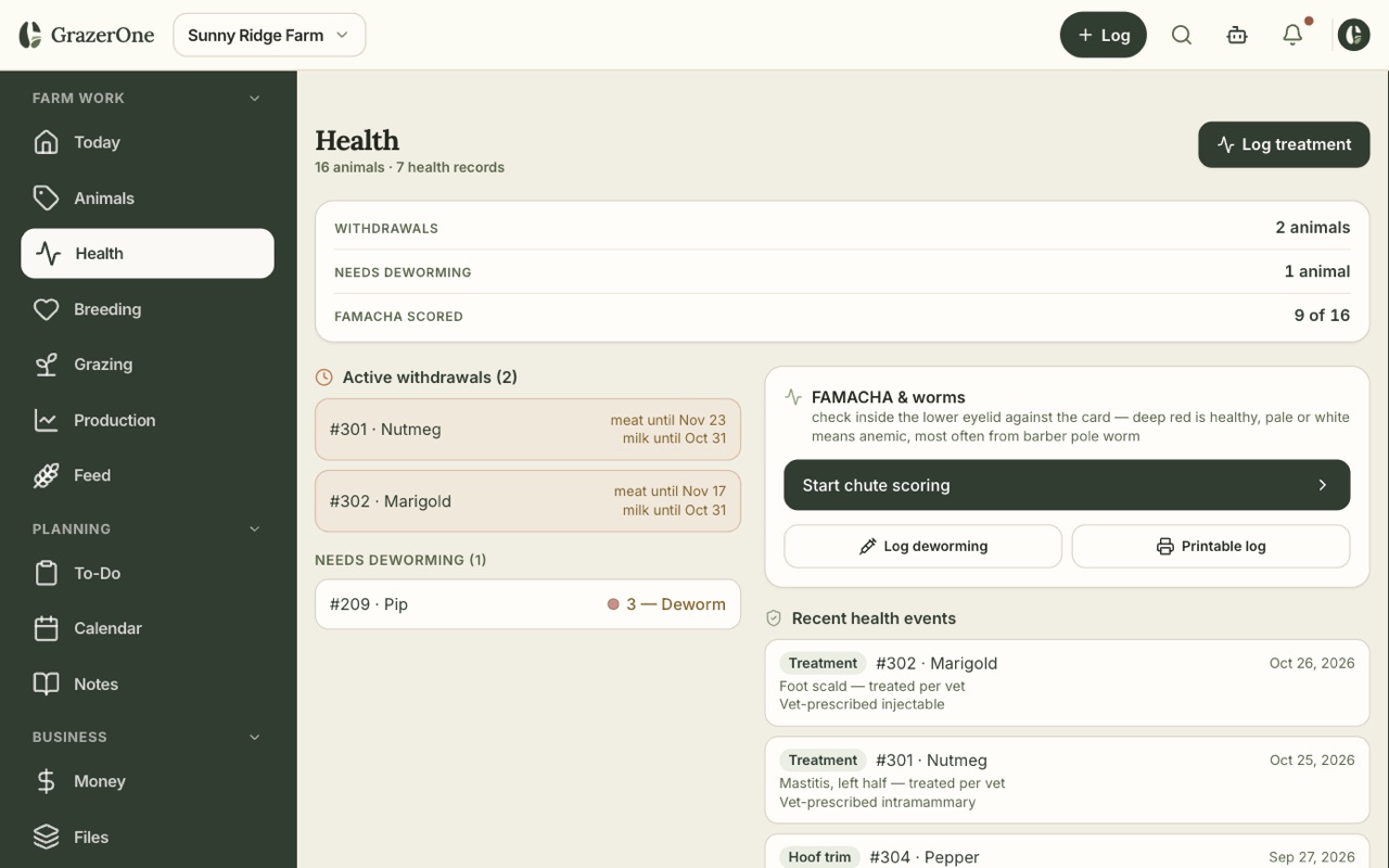 Health on a computer: who needs deworming and recent treatments